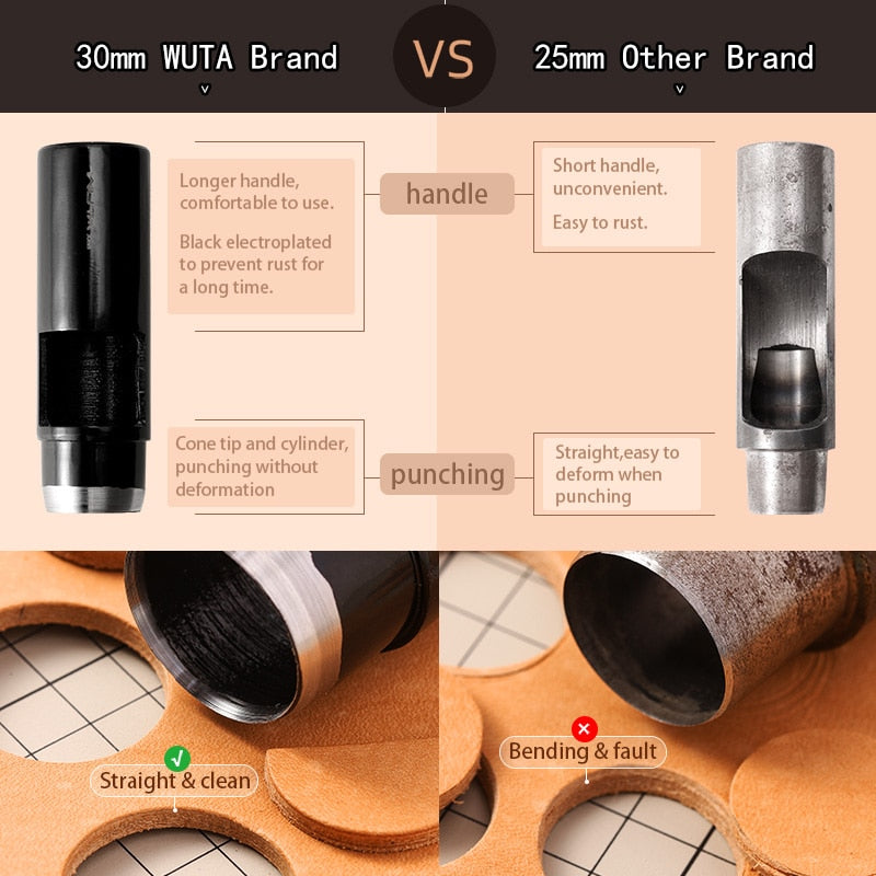 Round Hole Punch - 0.5mm to 5mm